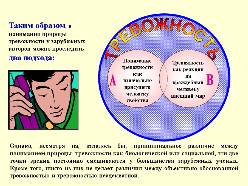 ТРЕВОЖНОСТЬ Таким образом, в понимании природы тревожности у зарубежных авторов можно проследить два подхода: